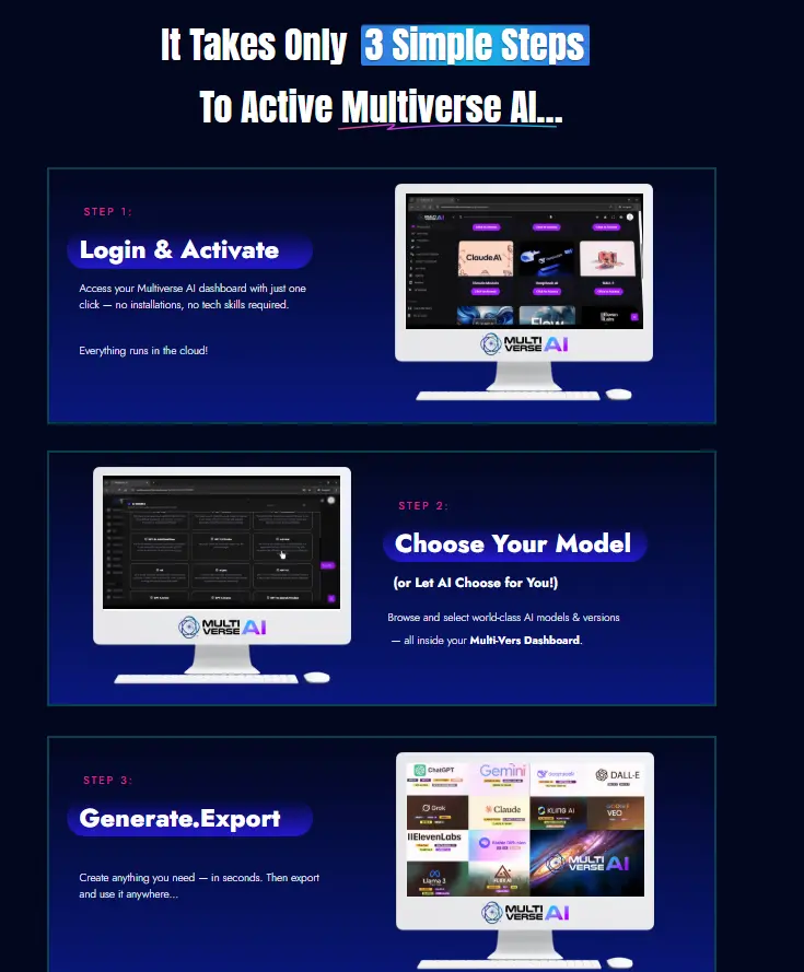 Multiverse AI Tutorial for Beginners – Step-by-Step Guide (2025)