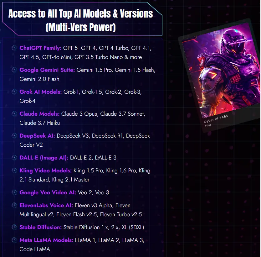 Multiverse AI Tutorial for Beginners – Step-by-Step Guide (2025)