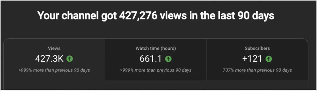 Invisible Traffic System Coupon