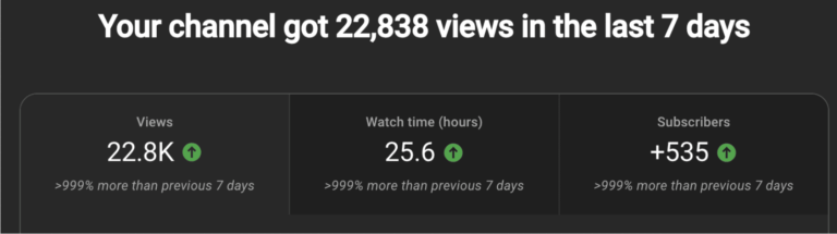 Invisible Traffic System Coupon